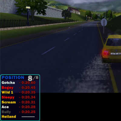 Andreas Korn: Need For Speed 1999