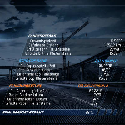 Andreas Korn: Need For Speed 2020