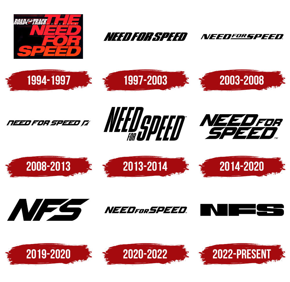 Need For Speed Logos Need For Speed Logos